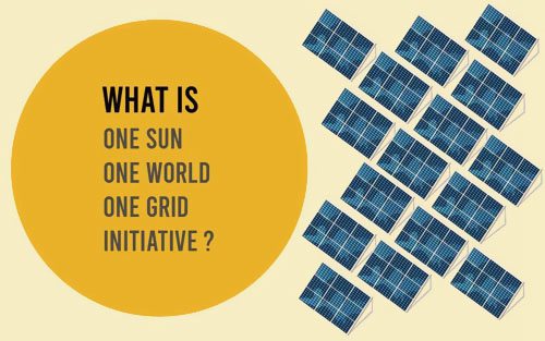 印度延遲一個太陽、一個世界、一個電網(wǎng)計劃截止日期